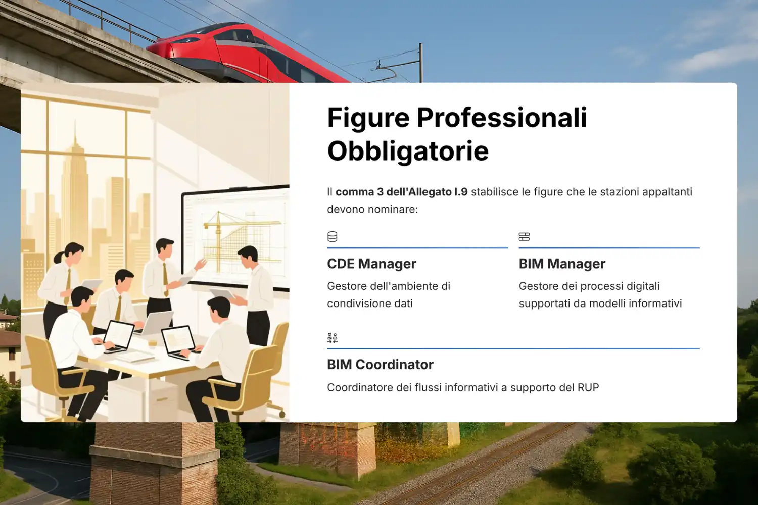 BIM Appalti - Figure professionali obbligatorie