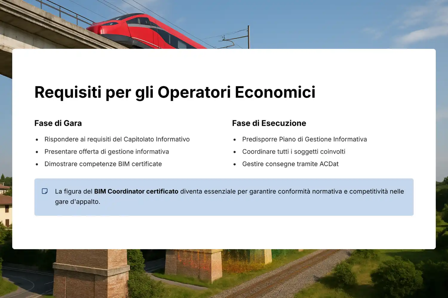 BIM Appalti - Requisiti degli operatori economici