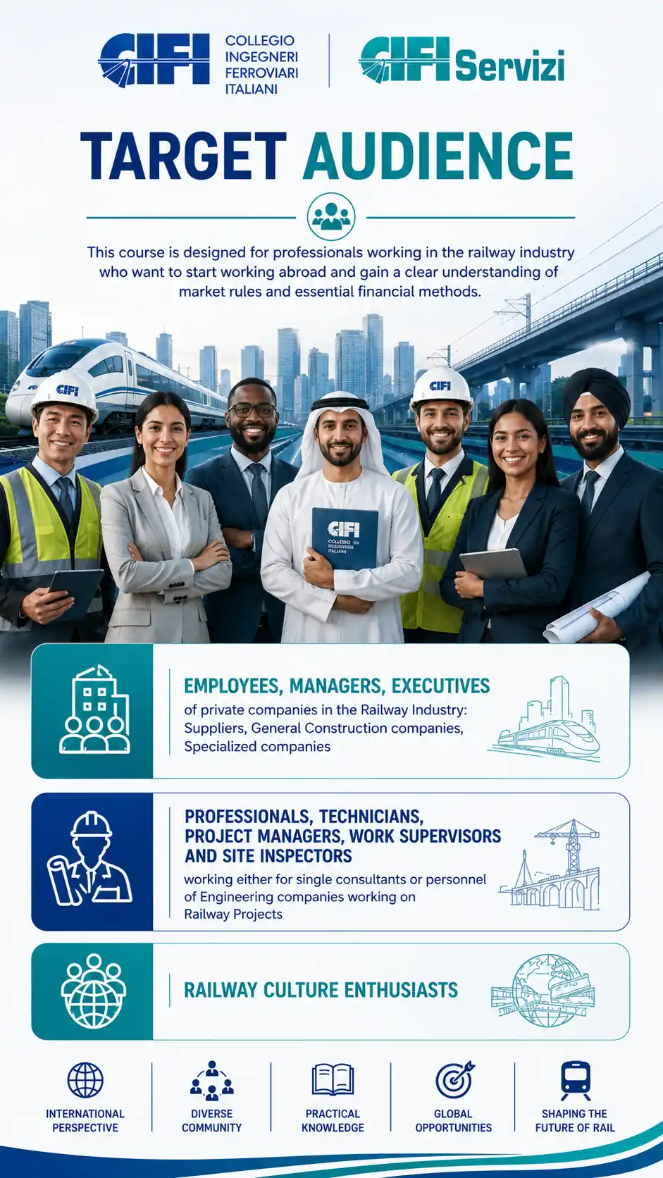 CIFI-Target-Audience-Railway-FIDIC-Course CIFI-Target-Audience-Railway-FIDIC-Course
