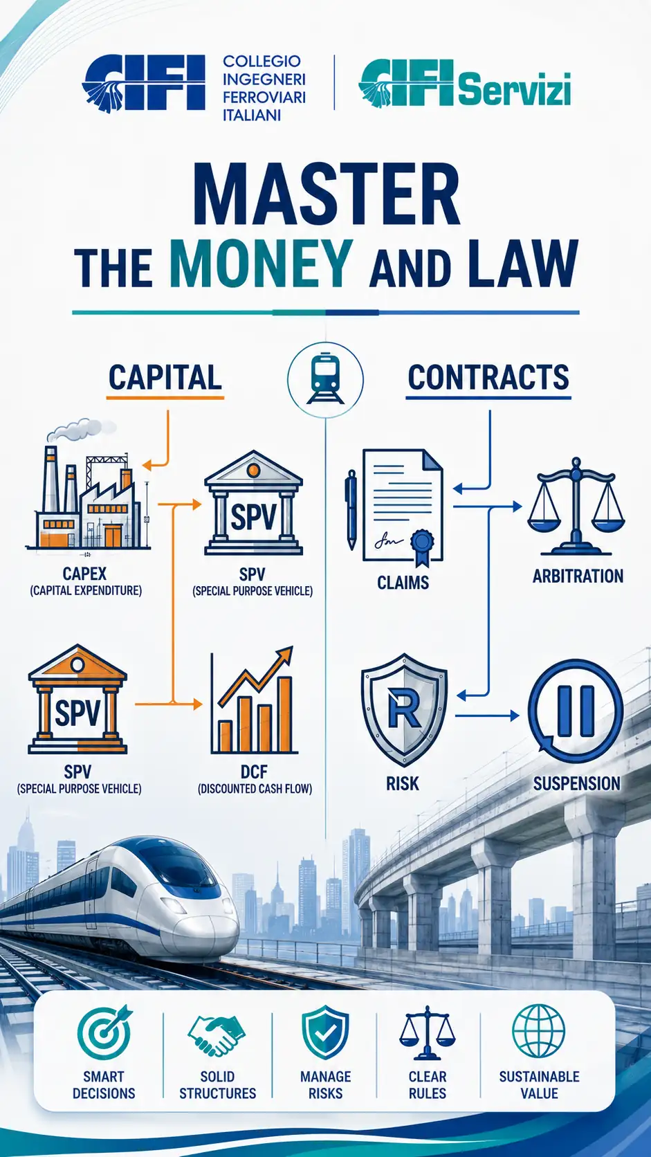 Master the Money and Law Master the Money and Law