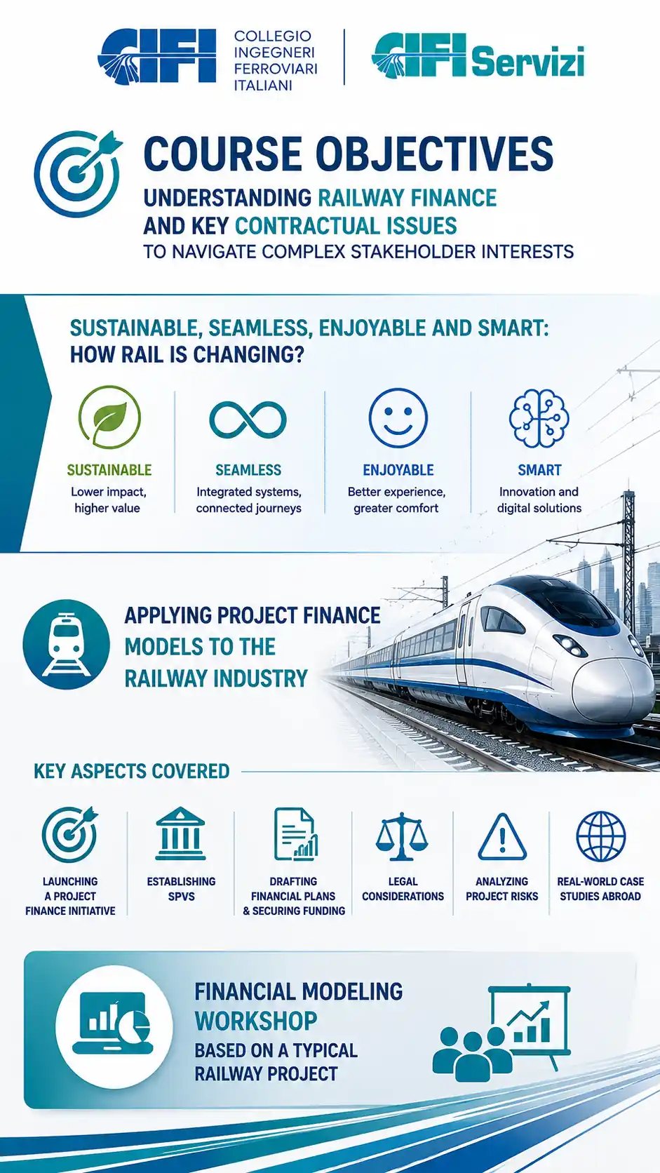 Project Financing and FIDIC Contract Management - Course objectives -CIFI Project Financing and FIDIC Contract Management - Course objectives -CIFI